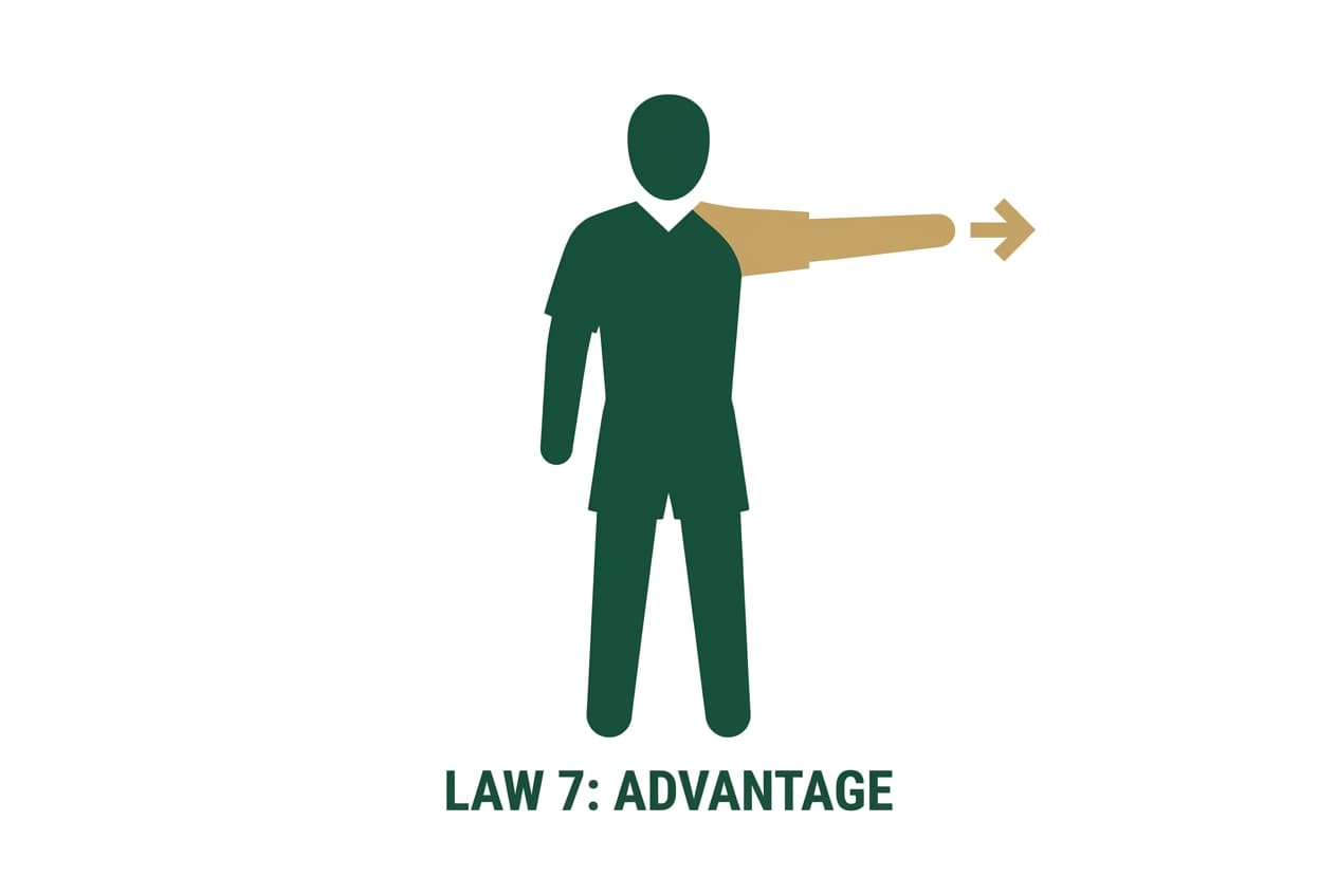 Law 7: Advantage