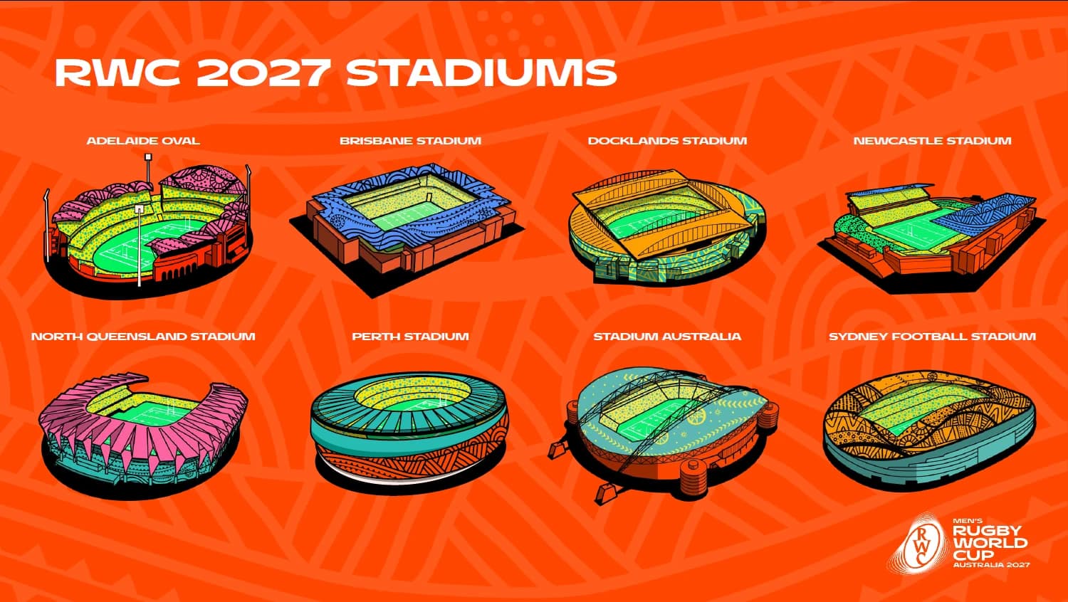 RWC 2027 stadiums