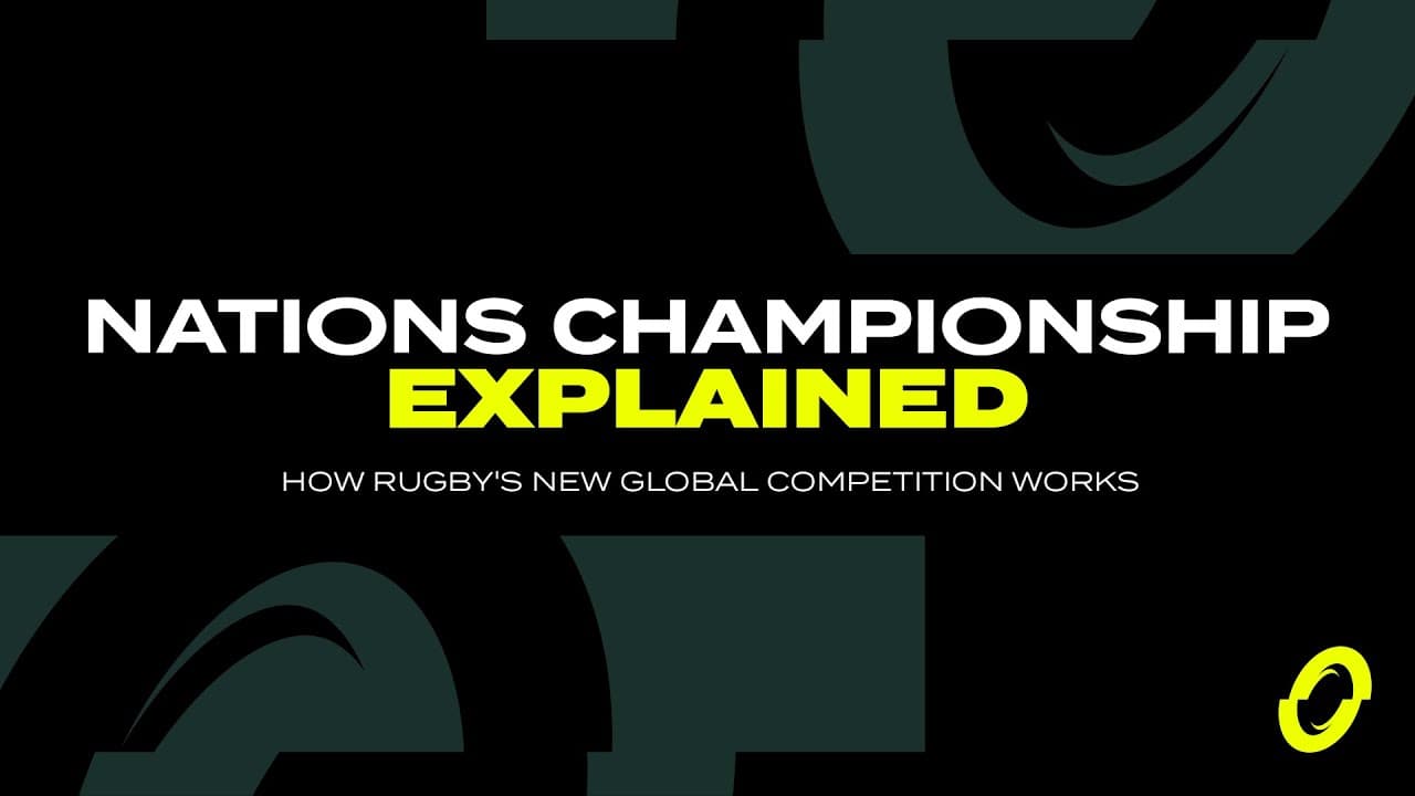 Nations Championship 2026 Official Promo — click to play